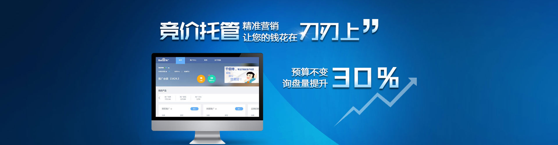 济阳sem代运营